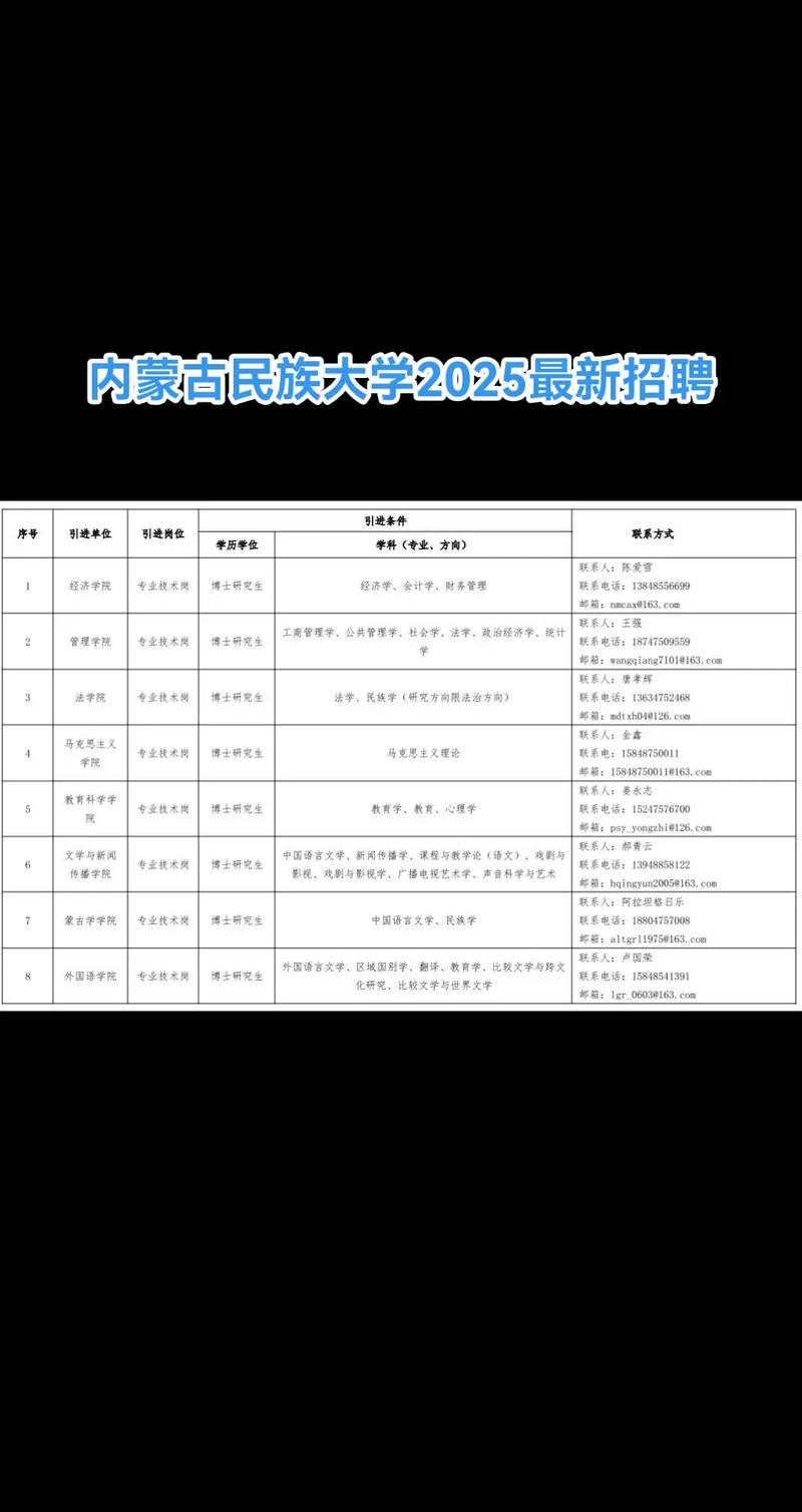 内蒙古民族大学舞蹈招生有何要求?-第1张图片-泰美艺术培训 内蒙古民族大学舞蹈招生有何要求?-第1张图片-泰美艺术培训