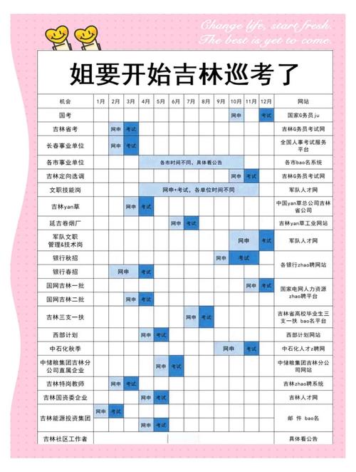 吉林省2025联考成绩何时查？-第3张图片-泰美艺术培训