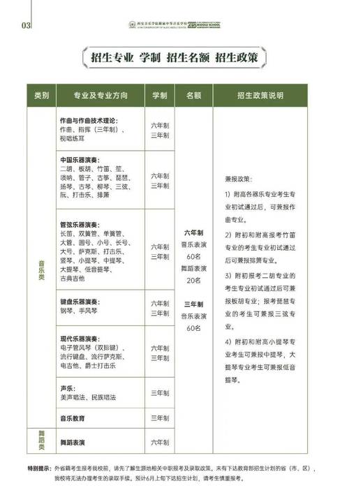 西安音乐学校16招生有何新变化？-第1张图片-泰美艺术培训
