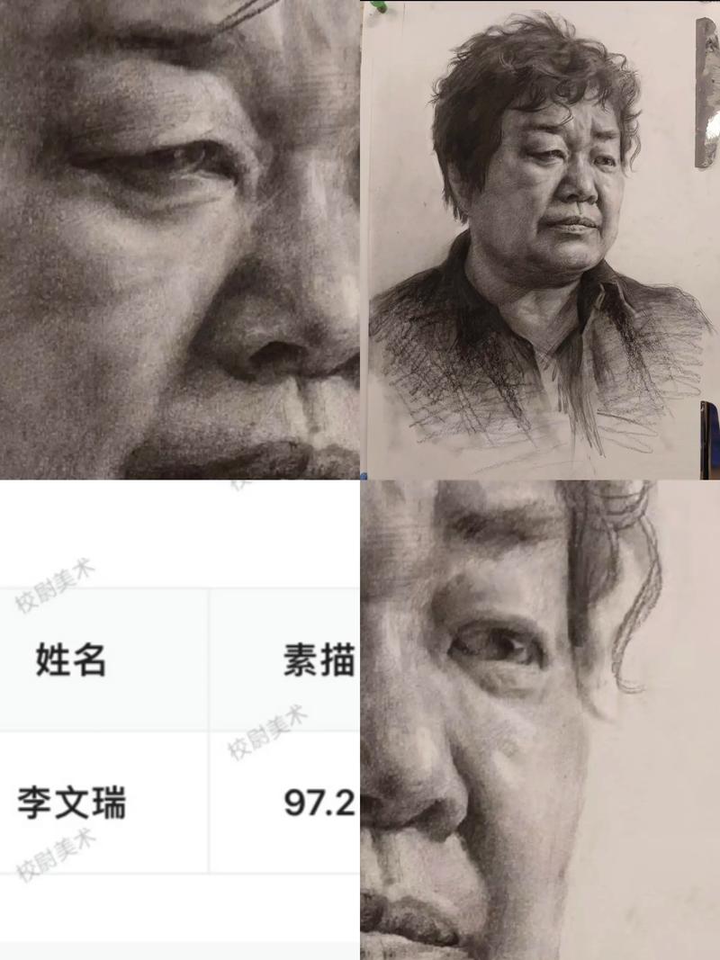 内蒙古美术联考历年考题有哪些变化？-第3张图片-泰美艺术培训