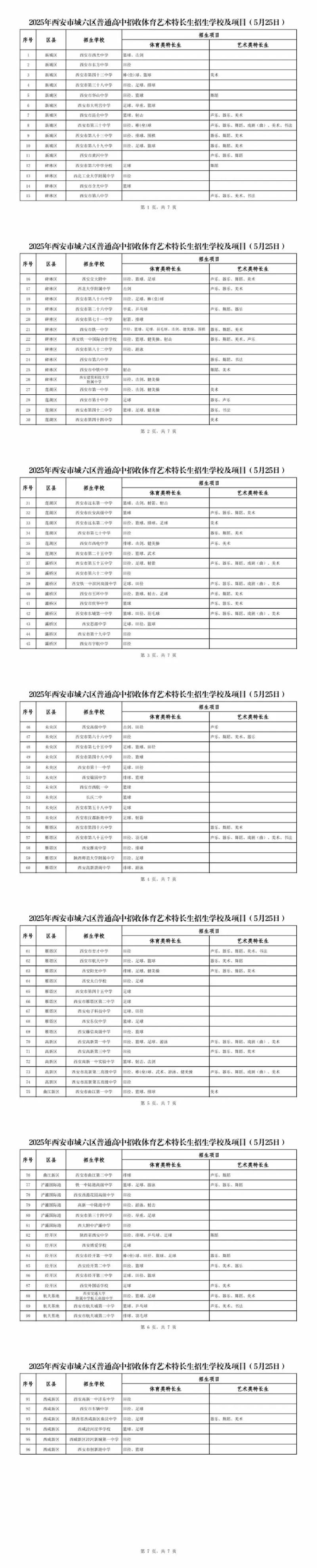 2025西安音乐联考考什么?-第2张图片-泰美艺术培训 2025西安音乐联考考什么?-第2张图片-泰美艺术培训
