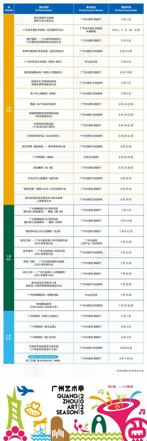 广州2025年艺考地点-第2张图片-泰美艺术培训