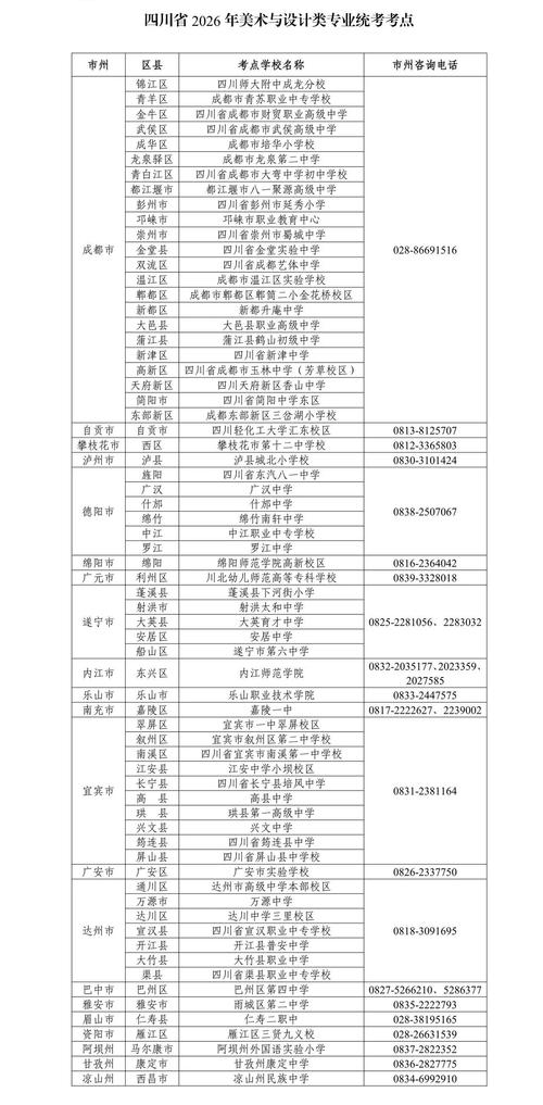 四川美术联考240高吗-第3张图片-泰美艺术培训