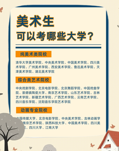 美术生联考后如何科学选择校考院校？-第3张图片-泰美艺术培训