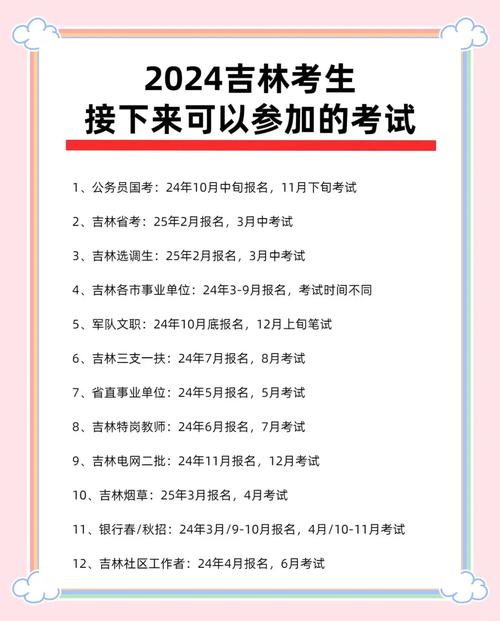 吉林省美术联考何时开始报名？-第1张图片-泰美艺术培训