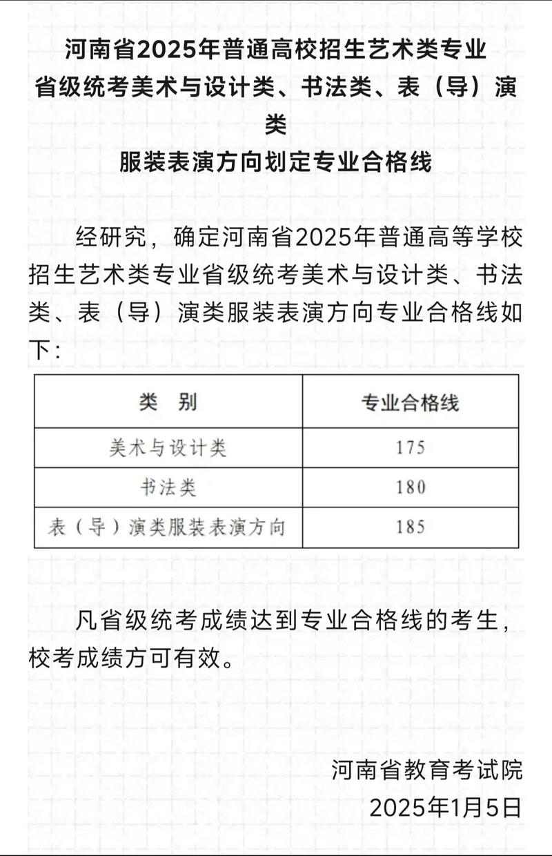 河南省美术联考报名要求有哪些？-第1张图片-泰美艺术培训