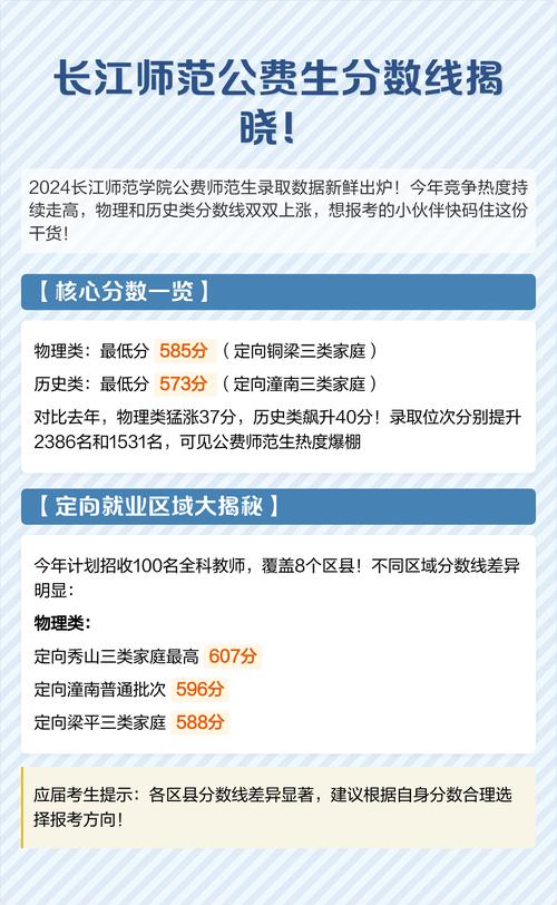 长江师范大学舞蹈分数线多少?-第1张图片-泰美艺术培训 长江师范大学舞蹈分数线多少?-第1张图片-泰美艺术培训