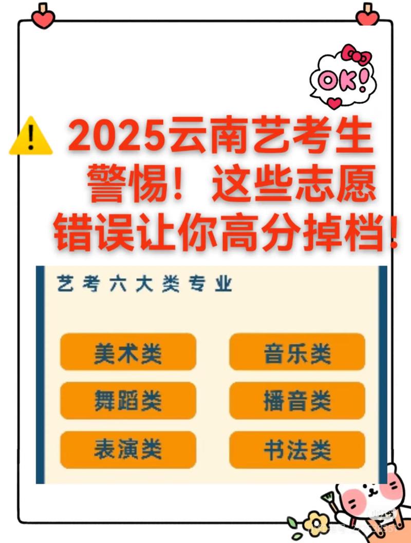 2025艺考生填考志愿-第1张图片-泰美艺术培训 2025艺考生填考志愿-第1张图片-泰美艺术培训