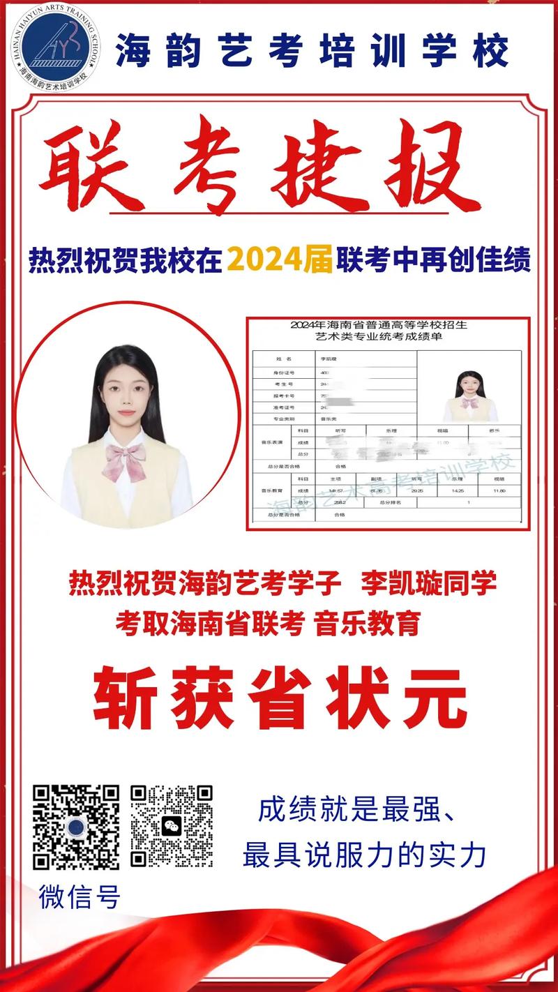 海南艺联考录取分数线是多少？-第1张图片-泰美艺术培训