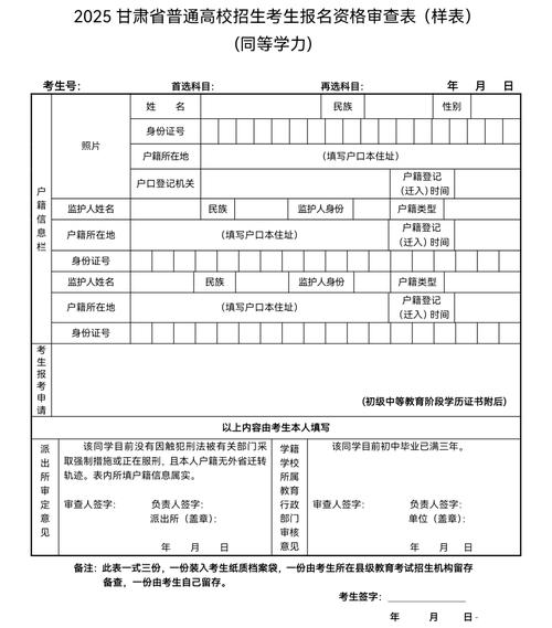 2025年甘肃艺考报名-第3张图片-泰美艺术培训