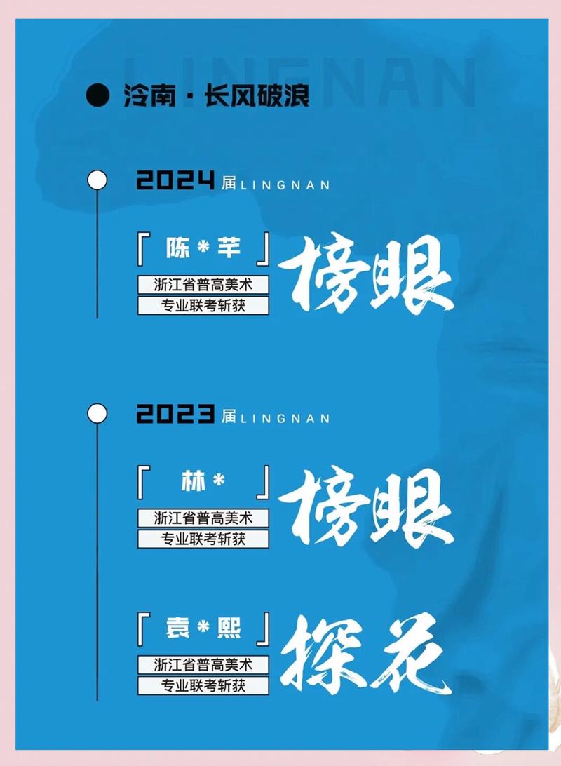 2025四川美术录取线会涨吗？-第3张图片-泰美艺术培训