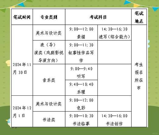 山东美术联考每年具体时间是什么时候？-第2张图片-泰美艺术培训