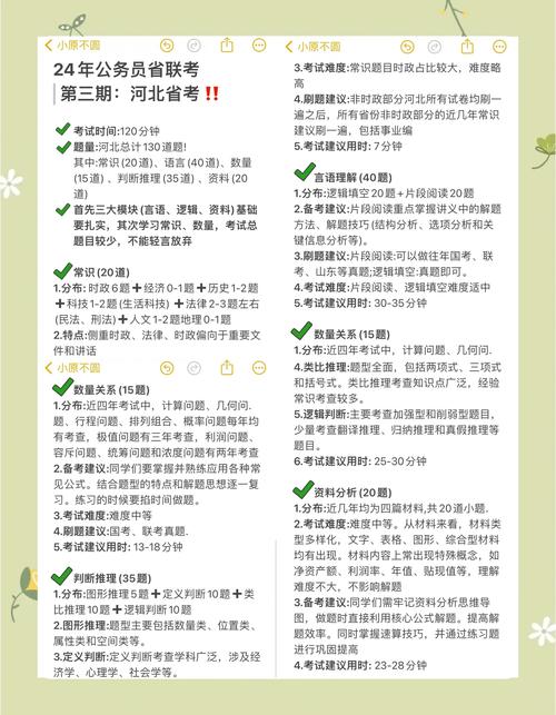 河北美术生联考今年何时考？-第2张图片-泰美艺术培训