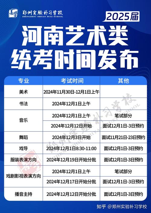 河南音乐类艺术统考何时开始?-第1张图片-泰美艺术培训 河南音乐类艺术统考何时开始?-第1张图片-泰美艺术培训