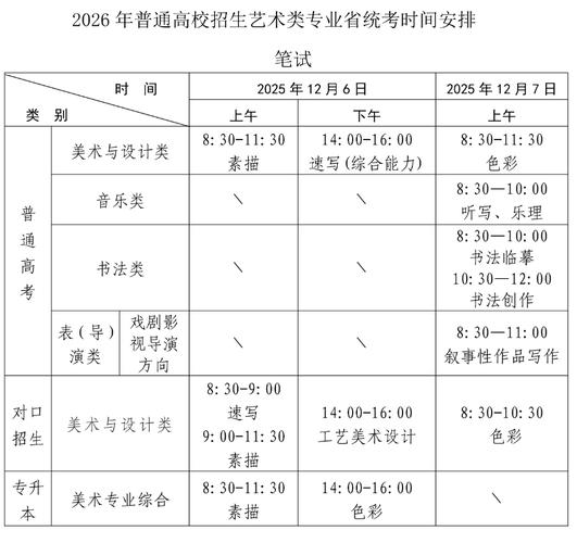 河南音乐类艺术统考何时开始？-第2张图片-泰美艺术培训
