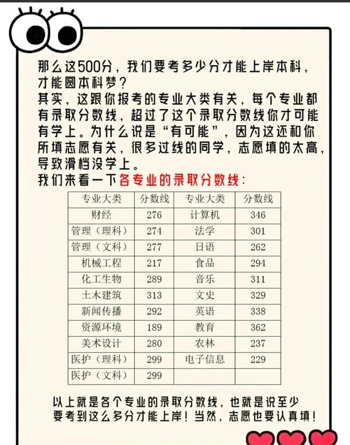 江苏美术专升本考哪些科目？-第2张图片-泰美艺术培训