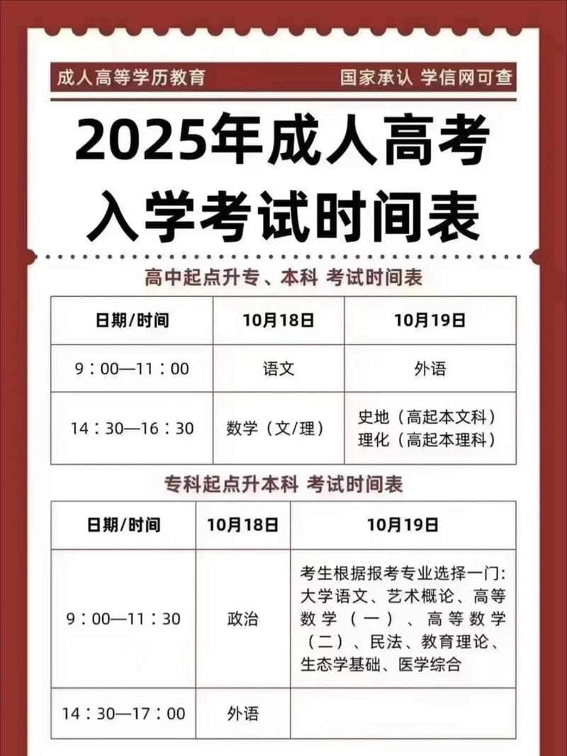 2025年河北艺考时间-第2张图片-泰美艺术培训