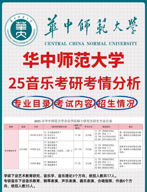 985音乐考研大学排名靠谱吗？-第1张图片-泰美艺术培训