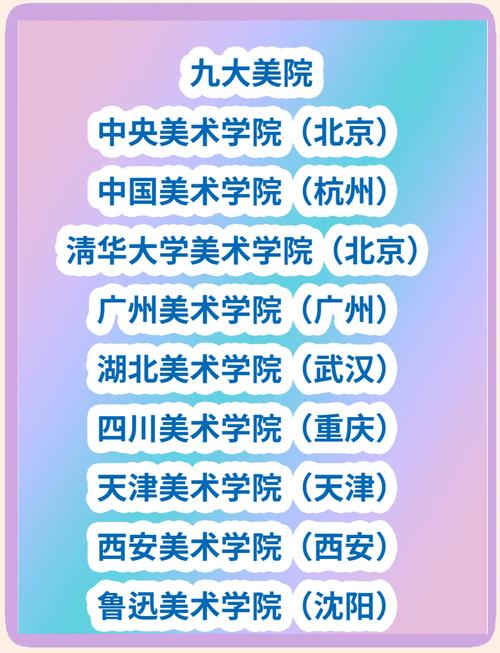 美术生能报哪些大学？-第1张图片-泰美艺术培训