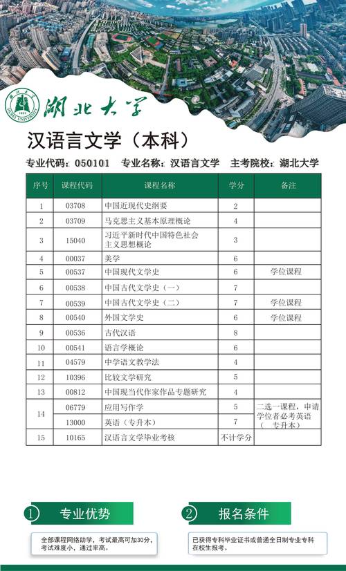 江汉大学201艺考报名何时开始？-第3张图片-泰美艺术培训