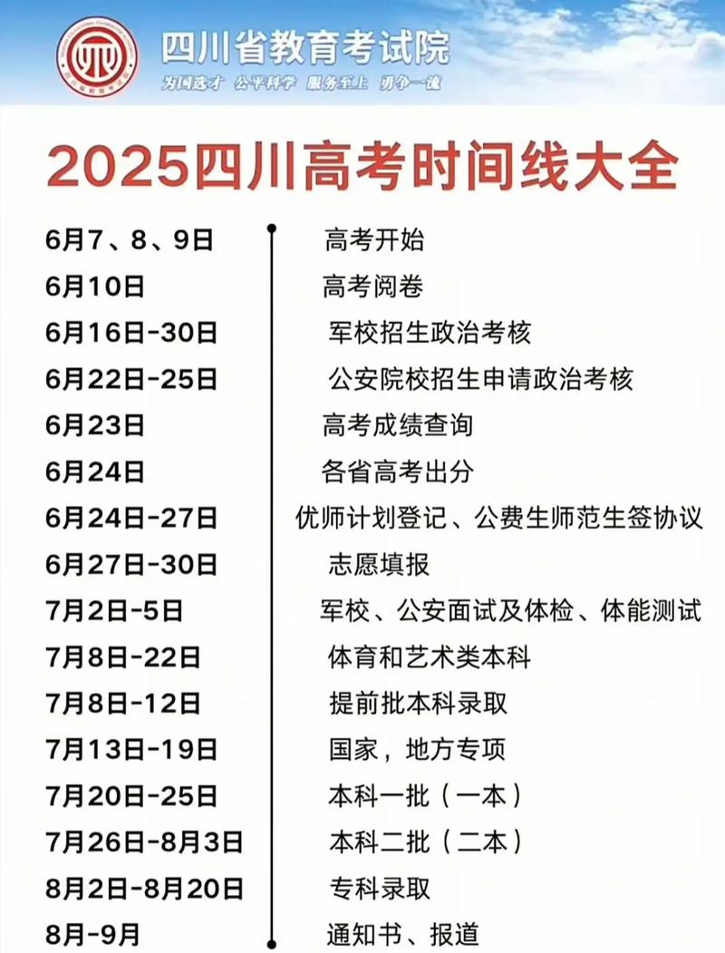 2025川音艺考时间几月几号报名？-第1张图片-泰美艺术培训