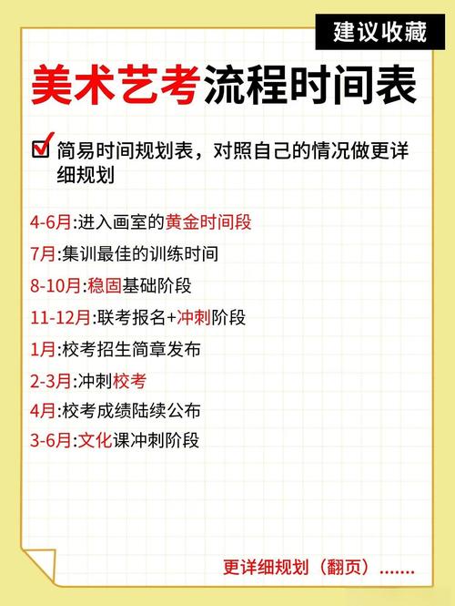 哈尔滨美术艺考报名时间几时开始？-第1张图片-泰美艺术培训
