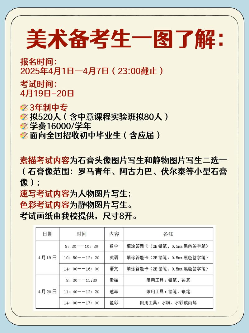 哈尔滨美术艺考报名时间几时开始？-第2张图片-泰美艺术培训