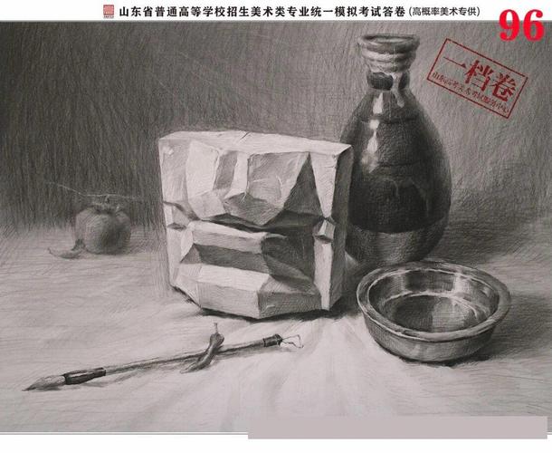 20年山东联考优秀试卷有何独到之处？-第1张图片-泰美艺术培训