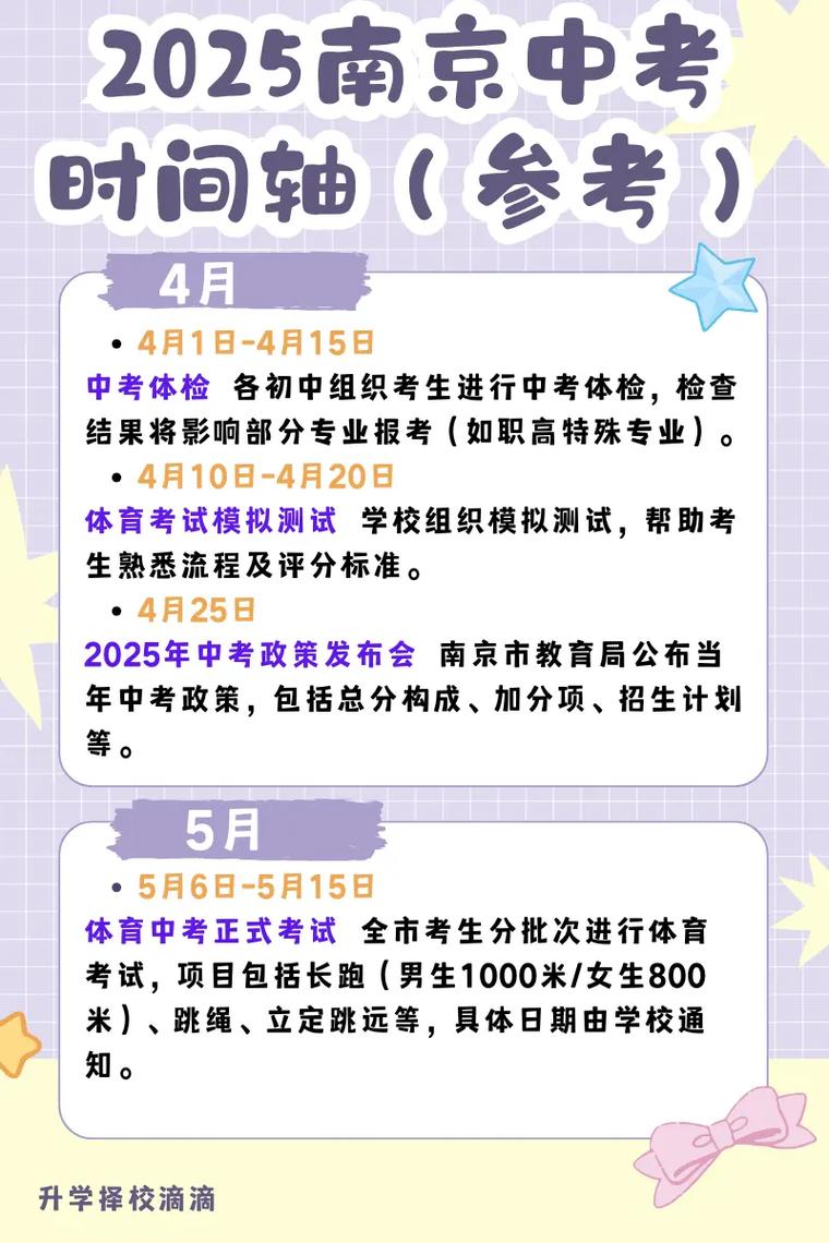 2025南京中考艺考怎么考？-第2张图片-泰美艺术培训