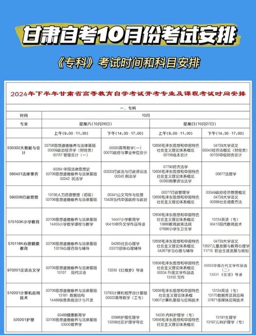 甘肃联考成绩何时公布？-第1张图片-泰美艺术培训