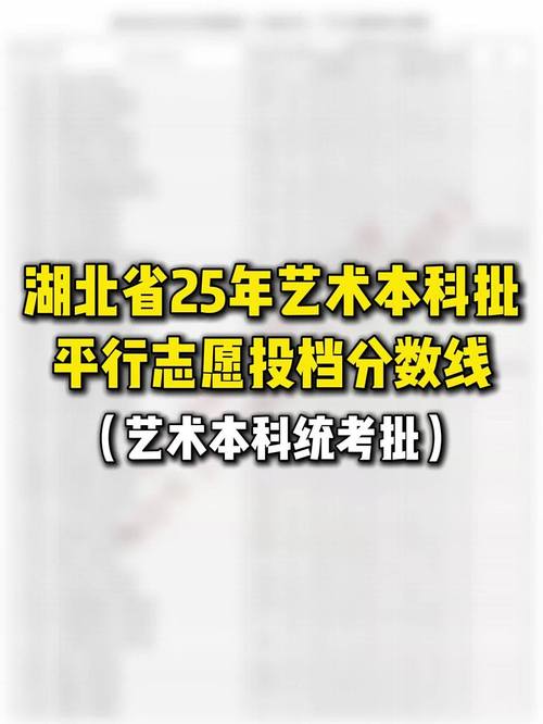 2025湖北美术本科线多少分？-第1张图片-泰美艺术培训