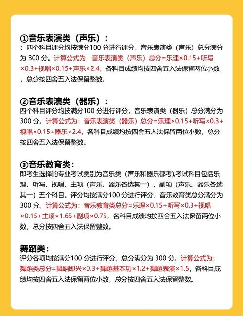今年湖南省音乐联考何时开始？-第2张图片-泰美艺术培训