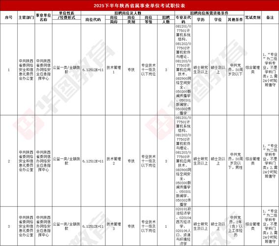 陕西艺术类联考报名网址是什么？-第2张图片-泰美艺术培训