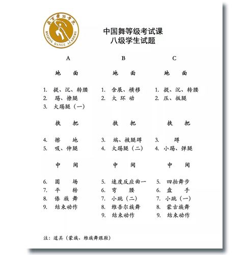 北京舞蹈学院理论课考题有何深意?-第1张图片-泰美艺术培训 北京舞蹈学院理论课考题有何深意?-第1张图片-泰美艺术培训