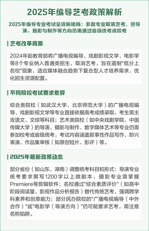 2025艺考编导排名哪家强？-第2张图片-泰美艺术培训