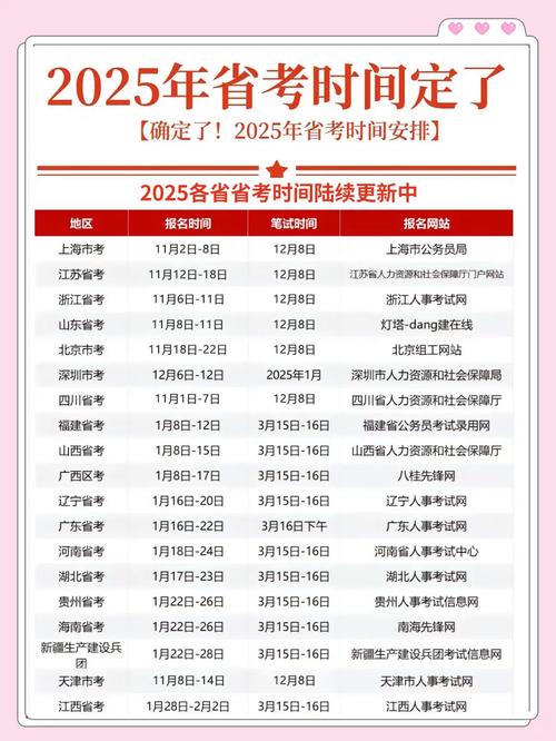 2025合肥艺考时间几月几号？-第3张图片-泰美艺术培训