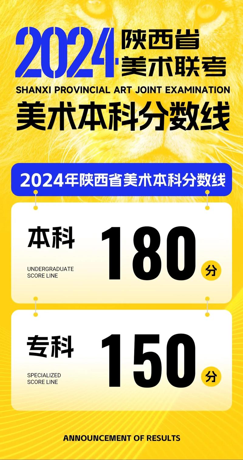 陕西省美术联考成绩复查怎么查?-第1张图片-泰美艺术培训 陕西省美术联考成绩复查怎么查?-第1张图片-泰美艺术培训