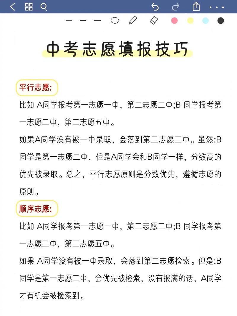 2025美术志愿填报如何精准定位与选择？-第2张图片-泰美艺术培训