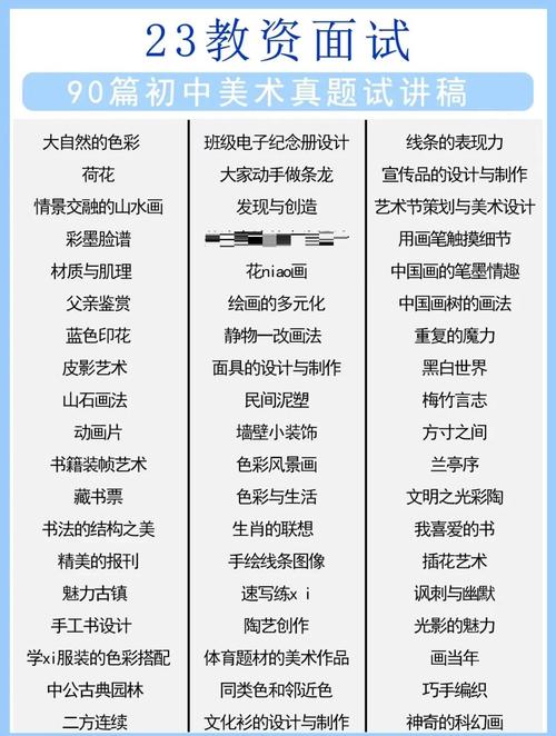 16年广东美术联考考点有哪些？-第1张图片-泰美艺术培训