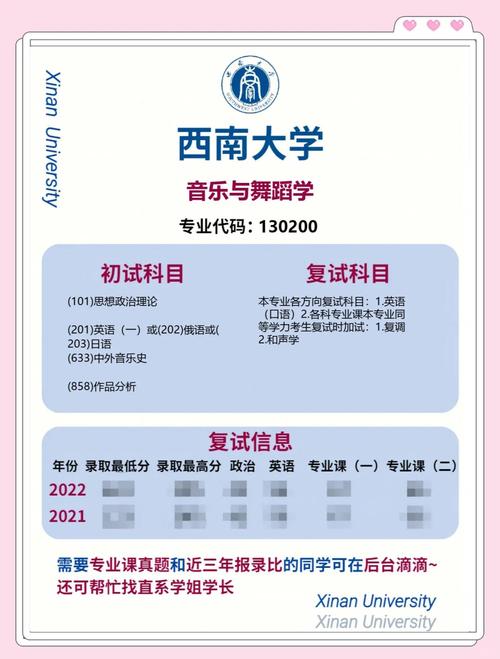 西南大学音乐学怎么录取？-第2张图片-泰美艺术培训