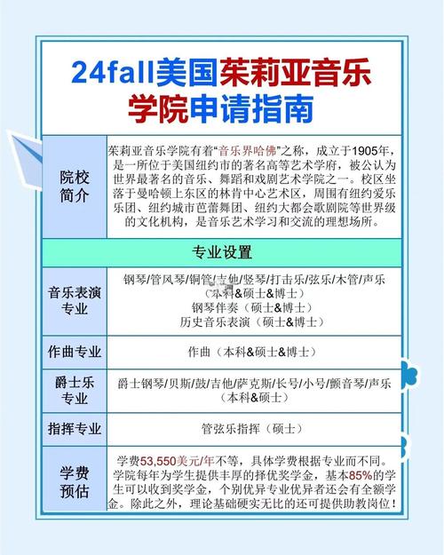 茱莉亚音乐学院春季招生有何新变化?-第1张图片-泰美艺术培训 茱莉亚音乐学院春季招生有何新变化?-第1张图片-泰美艺术培训