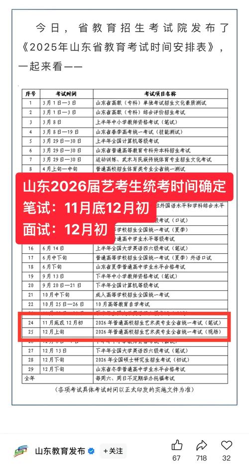 山东艺术类联考报名时间几时开始？-第1张图片-泰美艺术培训