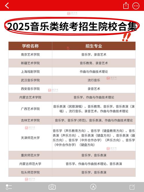 江西2025音乐校考有哪些新变化?-第1张图片-泰美艺术培训 江西2025音乐校考有哪些新变化?-第1张图片-泰美艺术培训