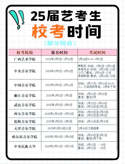 江西2025音乐校考有哪些新变化?-第2张图片-泰美艺术培训 江西2025音乐校考有哪些新变化?-第2张图片-泰美艺术培训