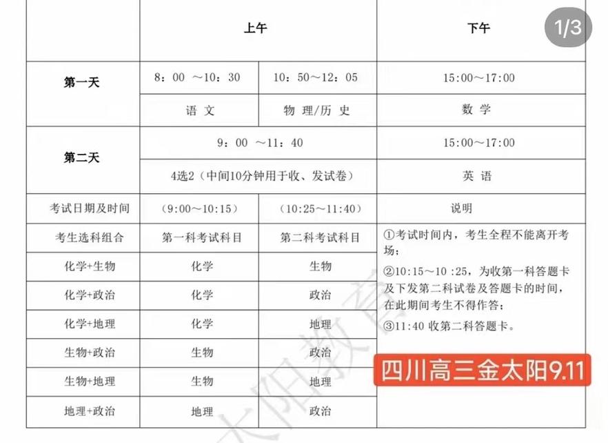 高考联考成绩何时公布?-第3张图片-泰美艺术培训 高考联考成绩何时公布?-第3张图片-泰美艺术培训