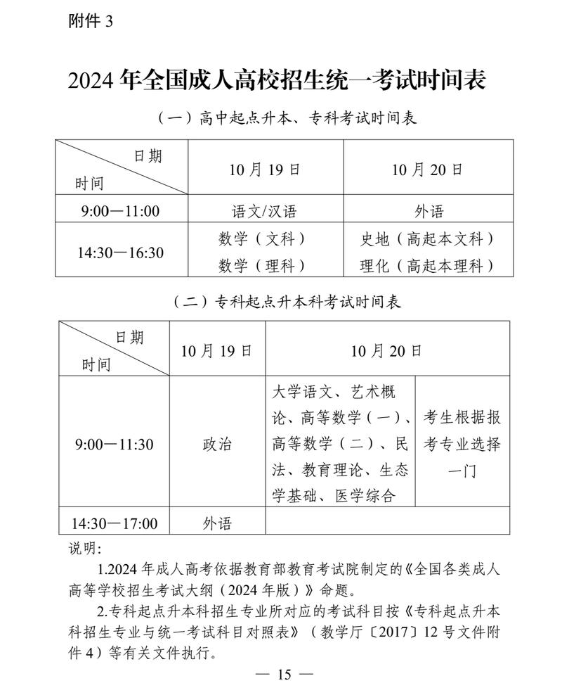 高考联考成绩何时公布?-第2张图片-泰美艺术培训 高考联考成绩何时公布?-第2张图片-泰美艺术培训