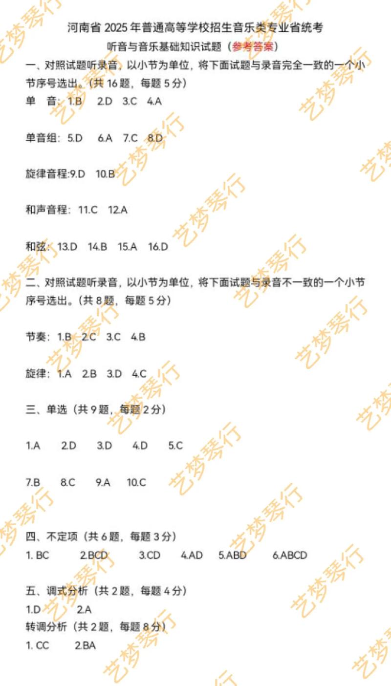 2025夏季音乐会考内容有哪些变化?-第3张图片-泰美艺术培训 2025夏季音乐会考内容有哪些变化?-第3张图片-泰美艺术培训