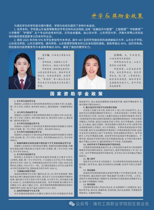 2025潍坊艺考招生政策有哪些变化？-第3张图片-泰美艺术培训