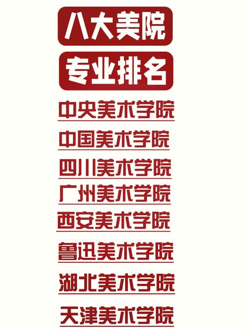 中国美术学院在世界排名-第1张图片-泰美艺术培训