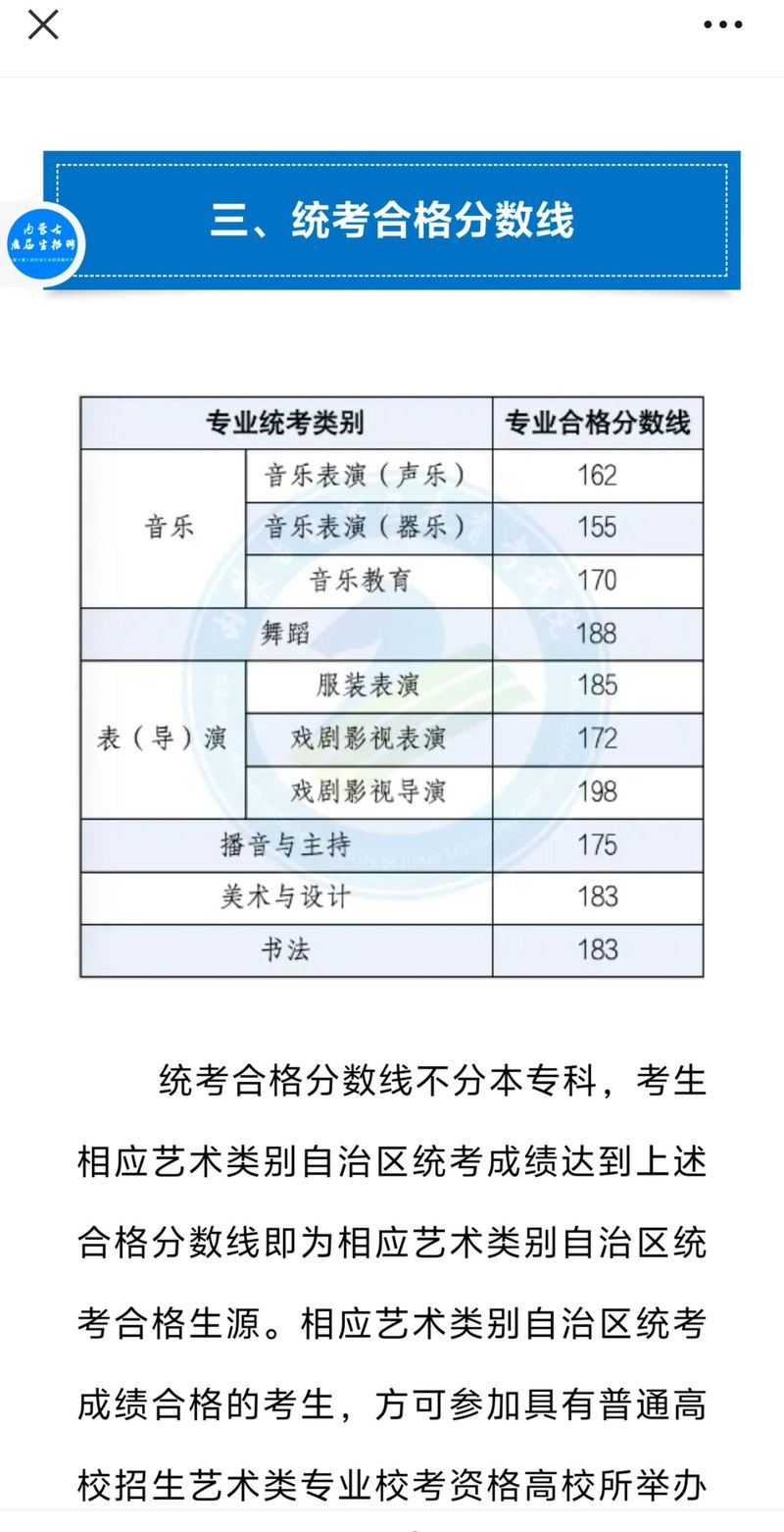 2025年艺考成绩名单何时公布？-第1张图片-泰美艺术培训
